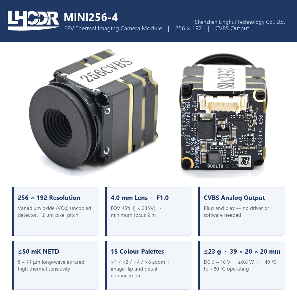 Modul Kamera Termal untuk Dron - Thermal Module 640X512 Core ulasan dan harga